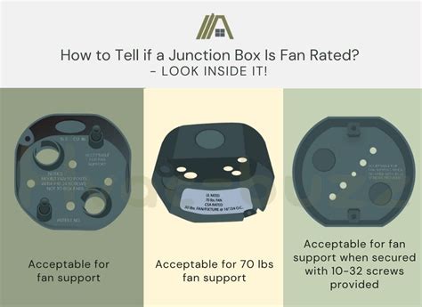 how to tell if a junction box is fan rated|best ceiling fan electrical box.